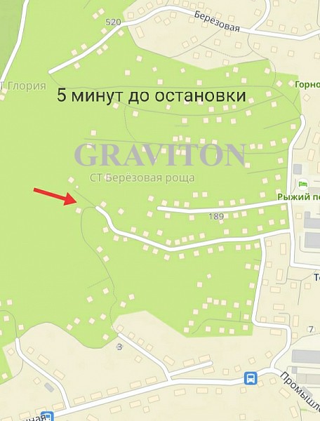 Земельный участок Россия, Алтай Республика, Березовая роща снт 	